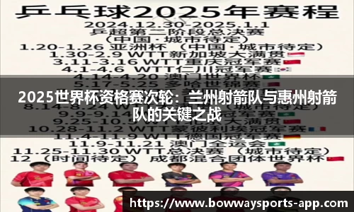 2025世界杯资格赛次轮：兰州射箭队与惠州射箭队的关键之战